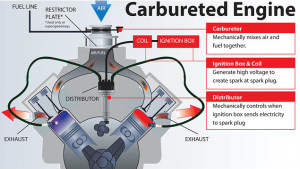 carburetor-graphic
