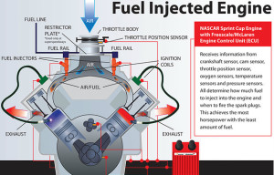 fuel-injected-graphic