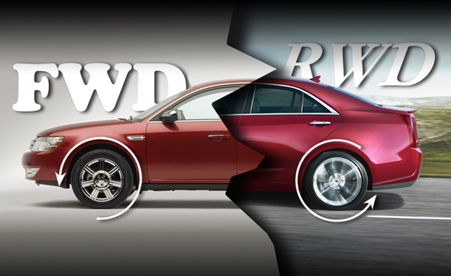 Front-wheel drive vs Rear-wheel drive