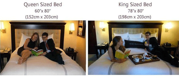 Bed-Sizes