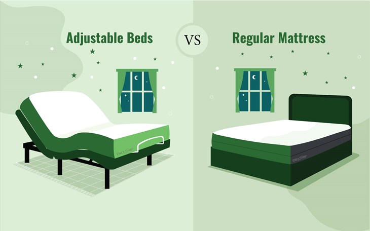 Adjustable vs Traditional Beds: Which One Wins the Sleep Game?